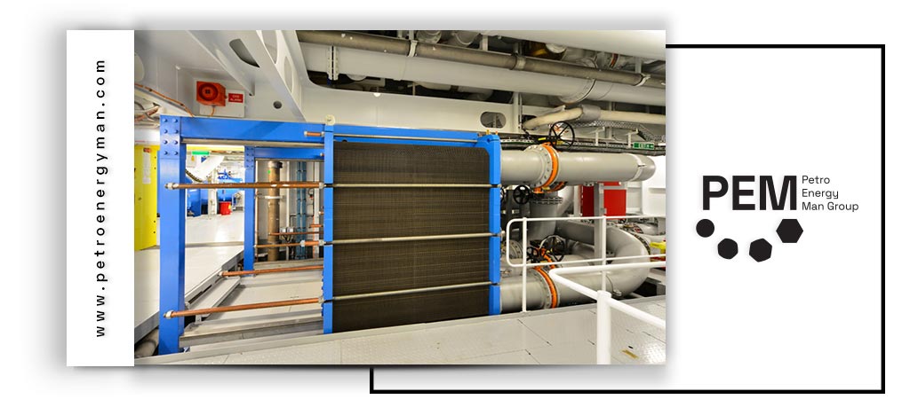 Main-Components-of-Plate-Heat-Exchangers
