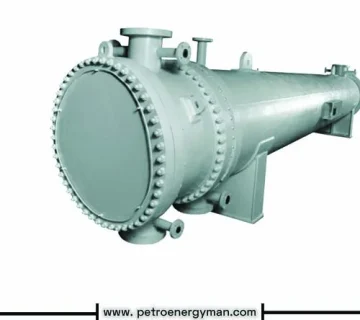 what are shell and tube heat exchangers
