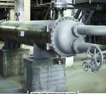 Fundamental Heat Exchanger Design Techniques