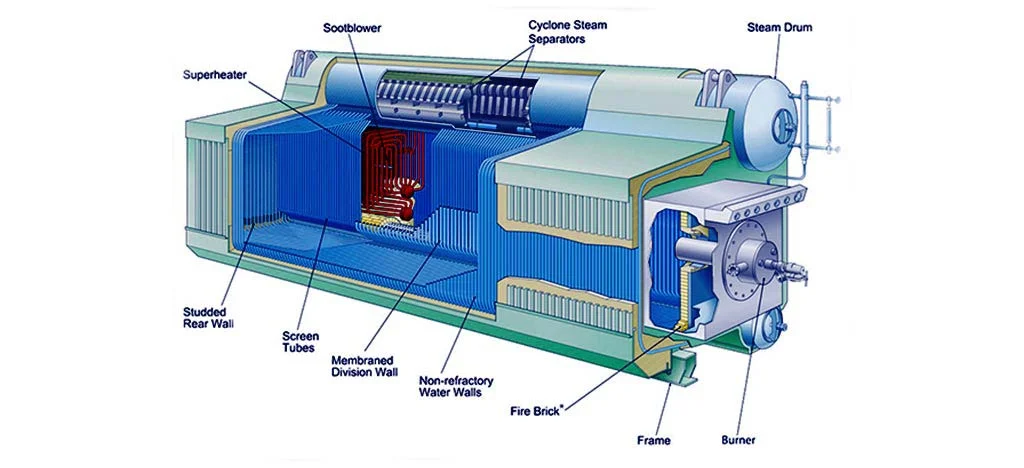 بویلر-واتر-تیوب_-چیست؟