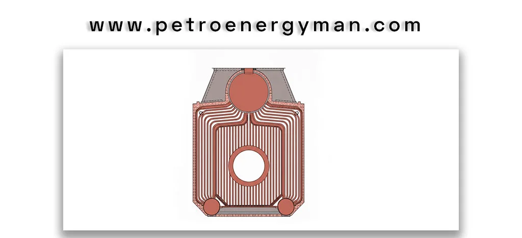 مزایای-بویلرهای-واتر-تیوب