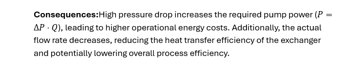 Industrial heat exchangers experience pressure drop